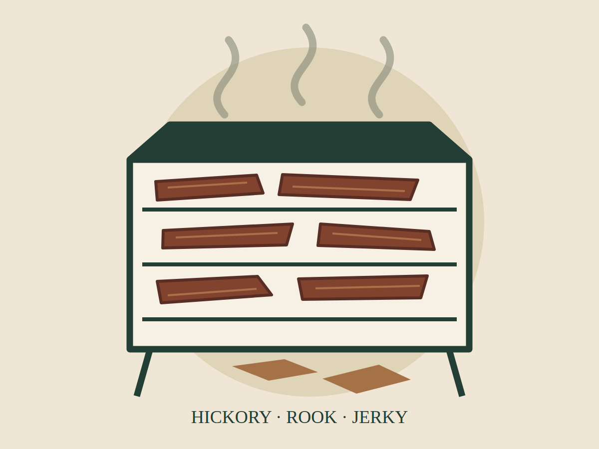 Keto American Smoked Beef Jerky